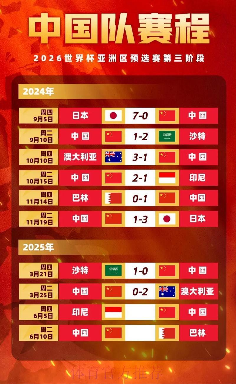 世界杯预选赛投注赔率的解析与运用