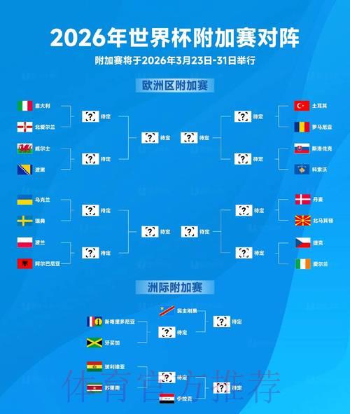 2026年世界杯足球赛事数据分析平台入口