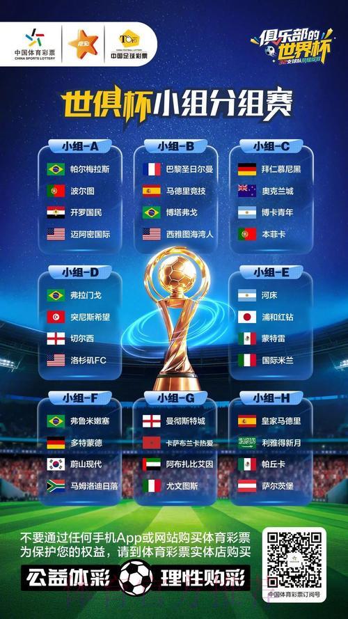 中国体育彩票2026世界杯：融合经典与创新竞猜新体验