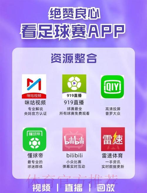 顶级世界杯直播APP盘点：随时随地畅看精彩赛事