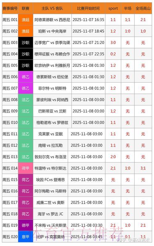 足球竞猜攻略与赛事数据深度解析 足球竞猜攻略与赛事数据深度解析