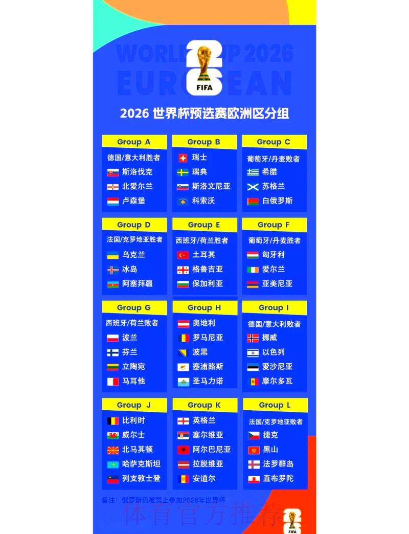 2026年世界杯赛制与赛程全面解析 2026年世界杯赛制与赛程全面解析