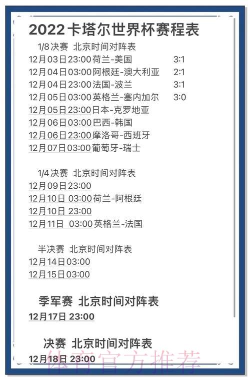 深度剖析世界杯竞猜数据:趋势洞察与制胜策略全攻略 深度剖析世界杯竞猜数据:趋势洞察与制胜策略全攻略