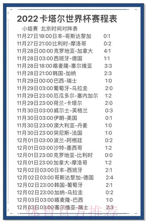 深度剖析世界杯竞猜数据:趋势洞察与制胜策略全攻略 深度剖析世界杯竞猜数据:趋势洞察与制胜策略全攻略
